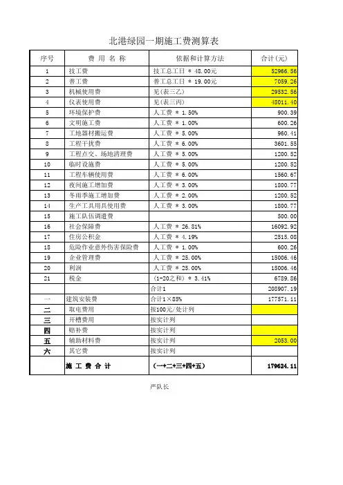 最新施工费测算表