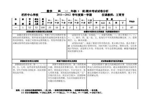 一年级数学试卷分析表