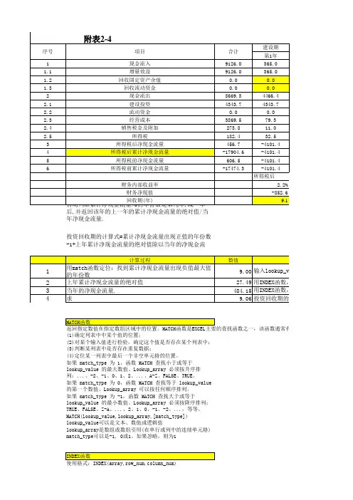 财务评价中的投资回收期计算 利用E CEL软件中INDE 和MATCH函数 