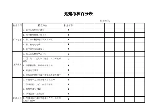 党建考核表