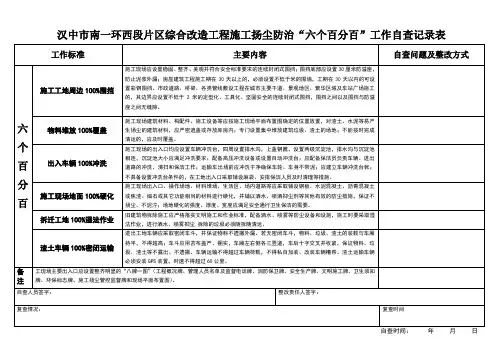 施工扬尘治理六个百分百检查表