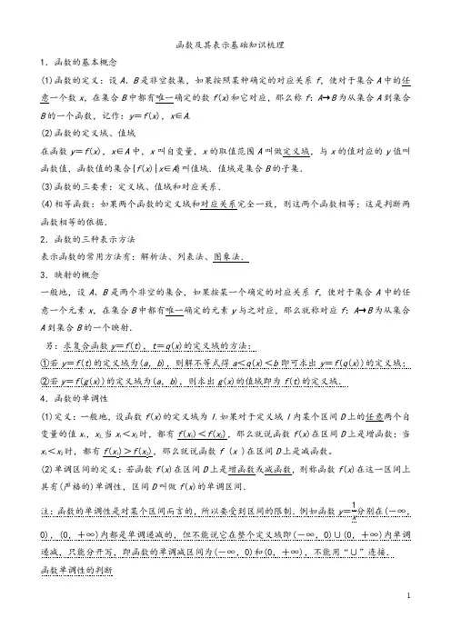 函数基础知识复习