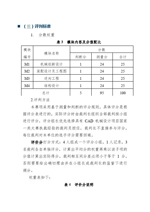 CAD机械设计职业技能大赛评分标准