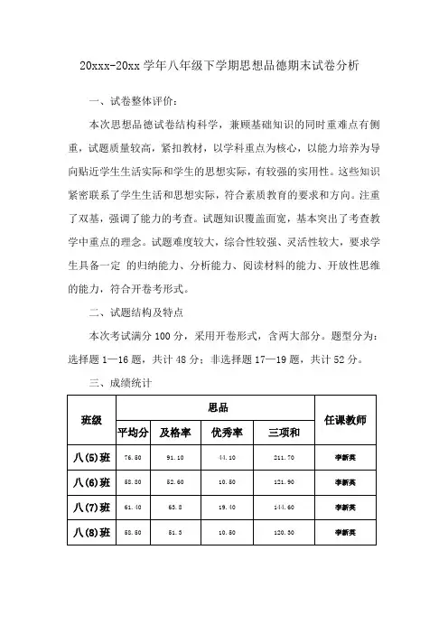 八年级思品期末考试试卷分析