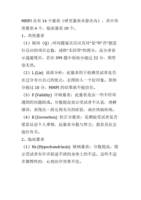 MMPI明尼苏达多项人格问卷