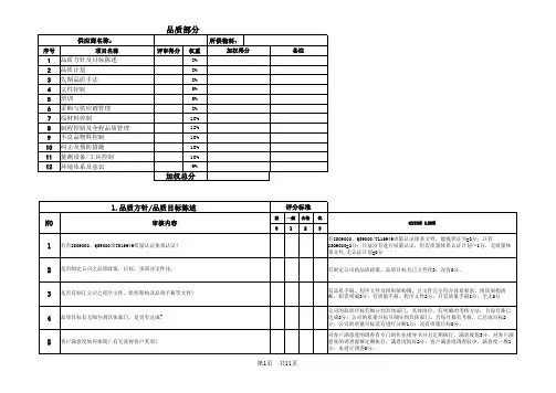 供应商现场审核评分表 详细 