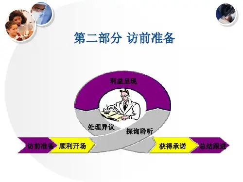 医药代表培训-访前准备