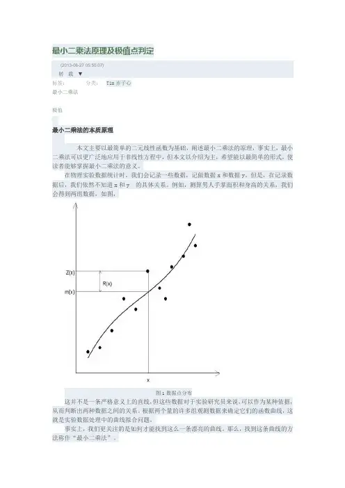 最小二乘法