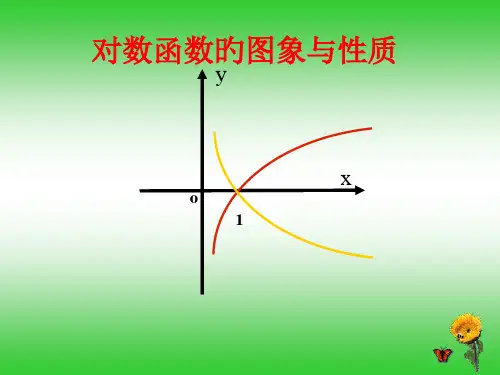 对数函数的图像与性质(公开课》省公开课获奖课件说课比赛一等奖课件