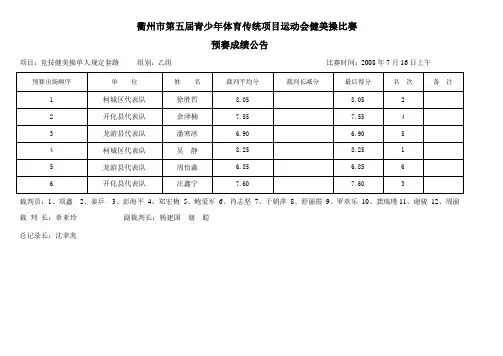 衢州市第五届青少年体育传统项目运动会健美操比赛