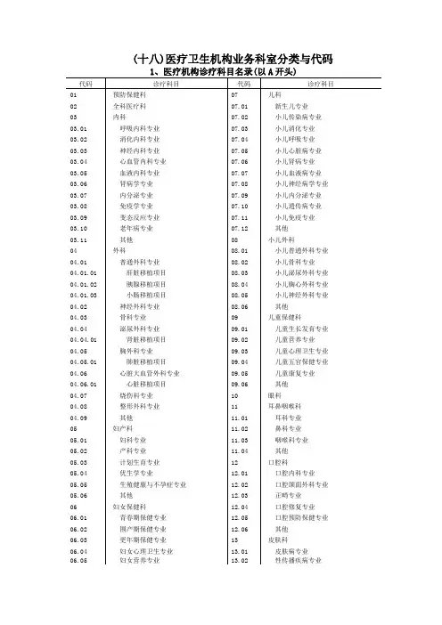 完整word版,全国医疗卫生机构业务科室分类与代码