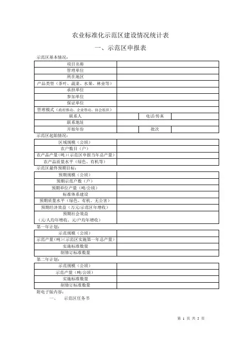 农业标准化示范区建设情况统计表