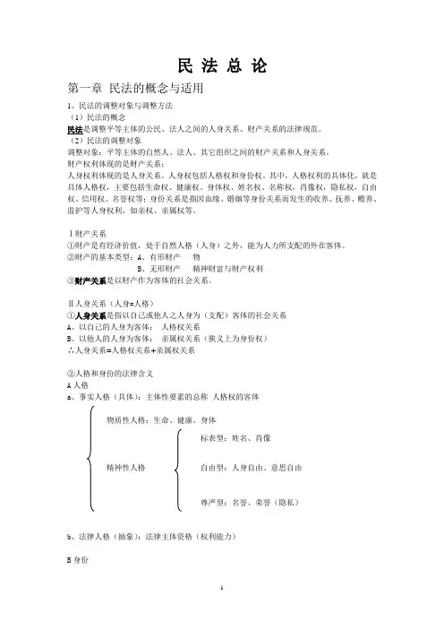 民法总论笔记