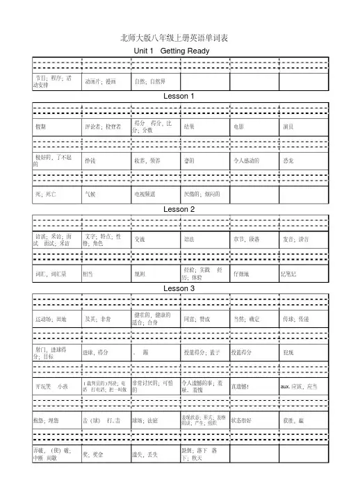 北师大版初中八年级英语单词表上册默写强化练习复习测试a4版面(上传后可能显示不整齐下载后正常)