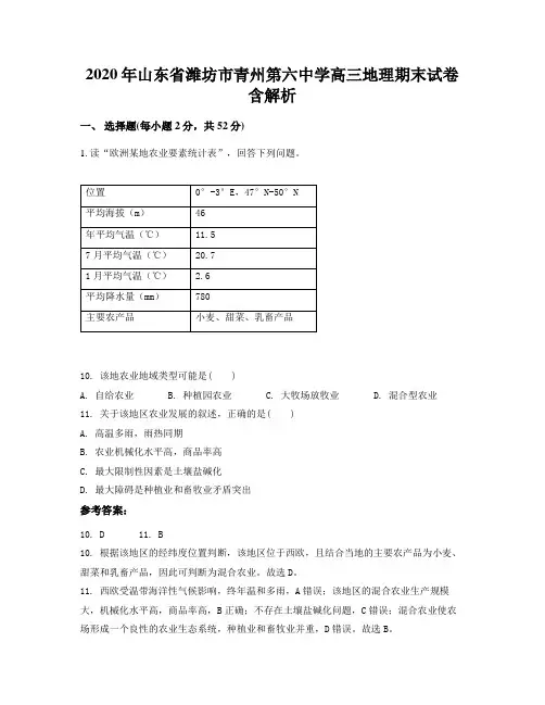 2020年山东省潍坊市青州第六中学高三地理期末试卷含解析