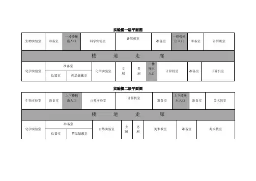 实验楼平面图
