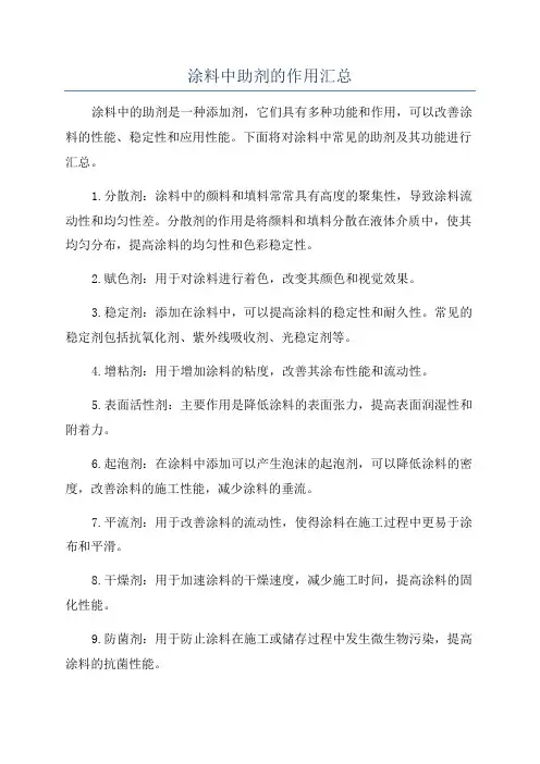 涂料中助剂的作用汇总