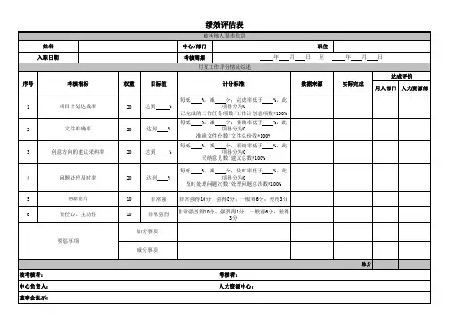 平面设计师绩效考核表