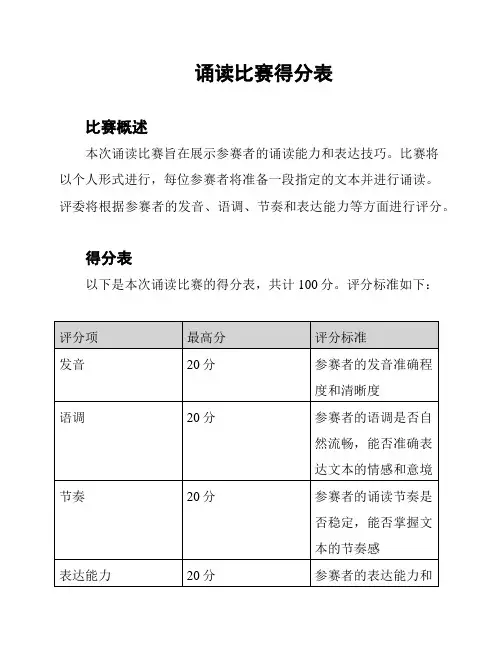 诵读比赛得分表