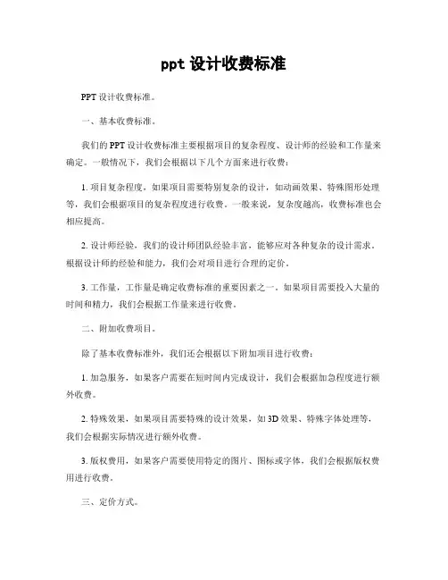 ppt设计收费标准