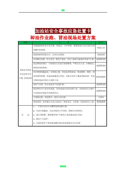 卸油作业跑、冒油现场处置方案事故应急处置卡