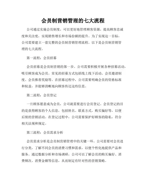 会员制营销管理的七大流程