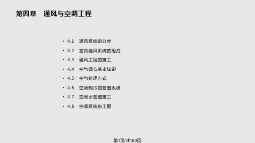 通风与空调工程PPT课件可编辑全文