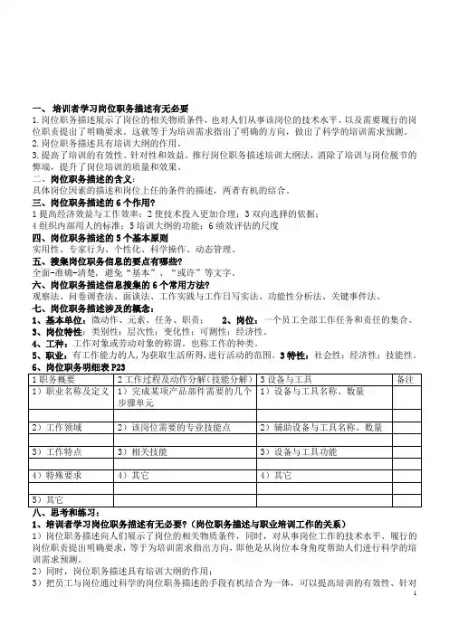 高级企业的培训师的培训课件
