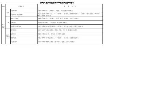 苏州大学2021年电子信息学院硕士研究生招生参考书目