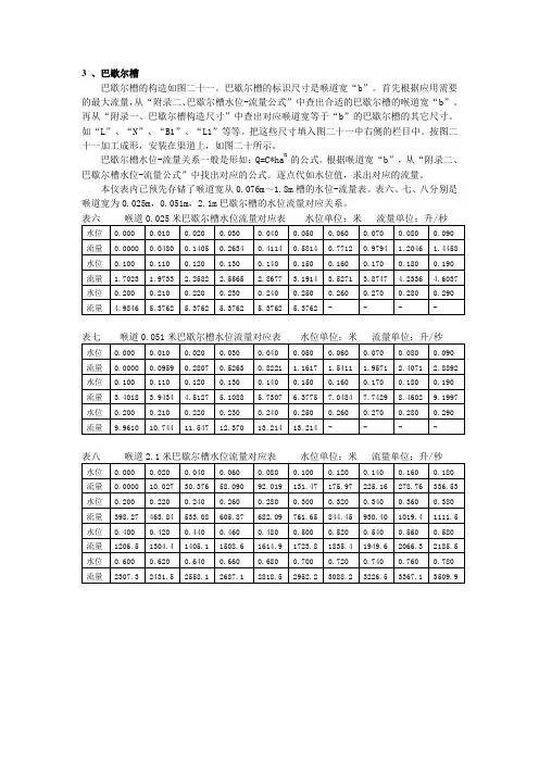 (推荐)巴氏计量槽