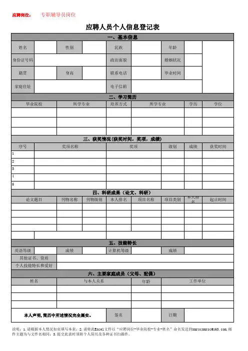 应聘辅导员个人信息登记表