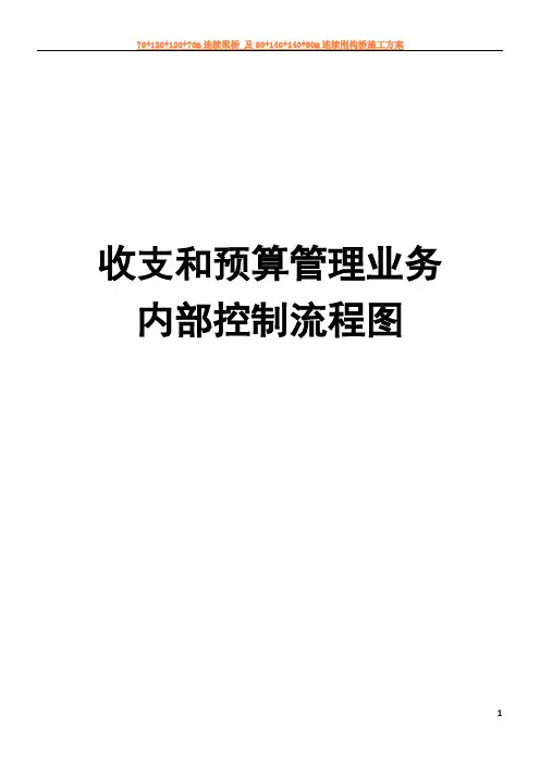 收支和预算管理业务内部控制流程图 2
