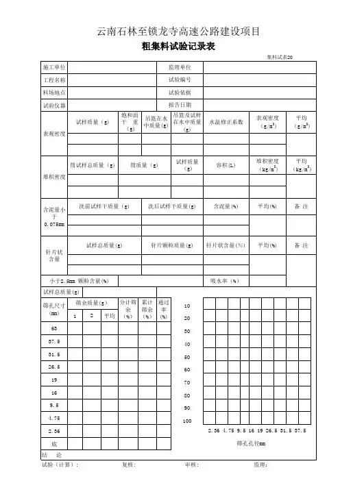 粗集料试验记录表2 0