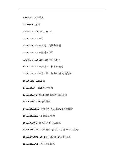 CAD填充图案含义