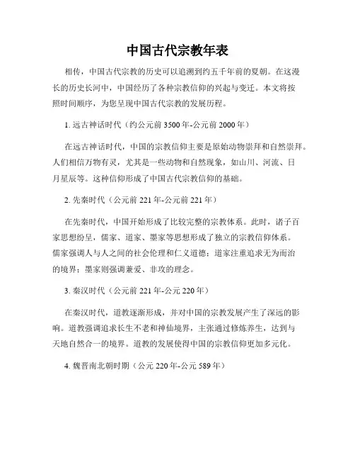 中国古代宗教年表
