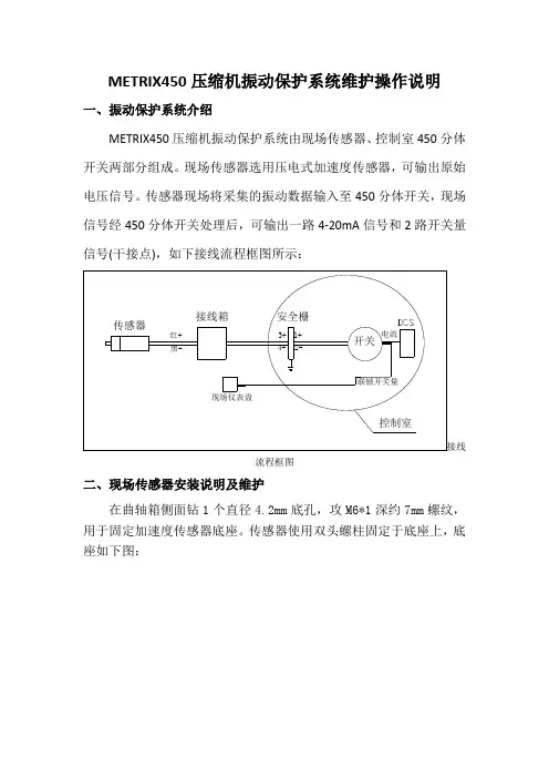 METRIX450压缩机振动开关维护操作说明