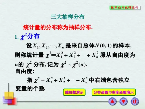5-4三大抽样分布
