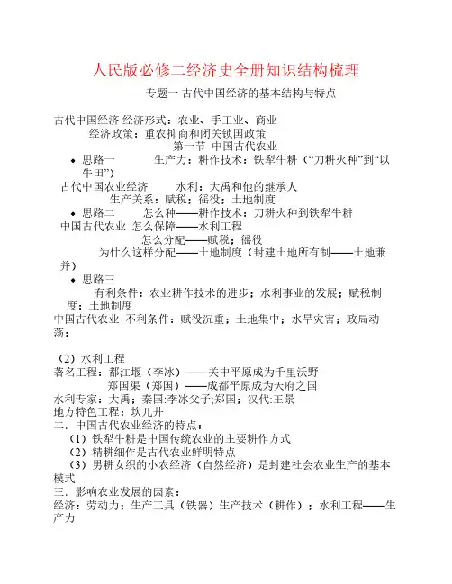 人民版必修二经济史全册知识结构梳理