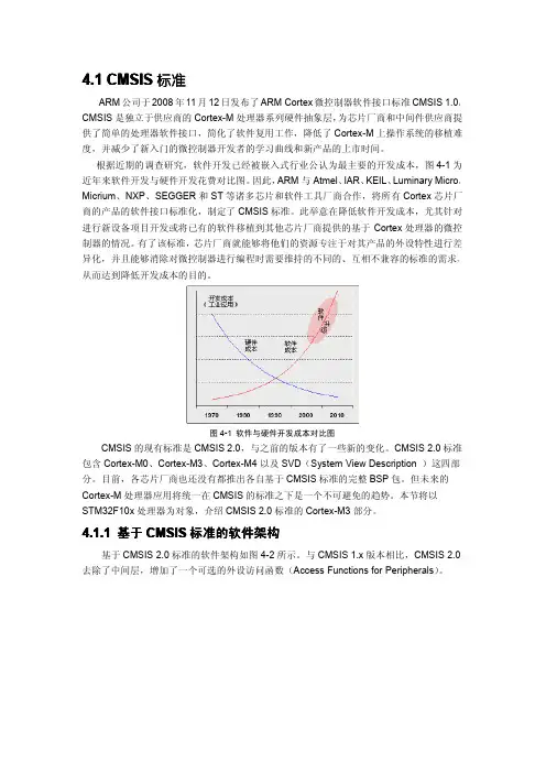 CMSIS标准说明