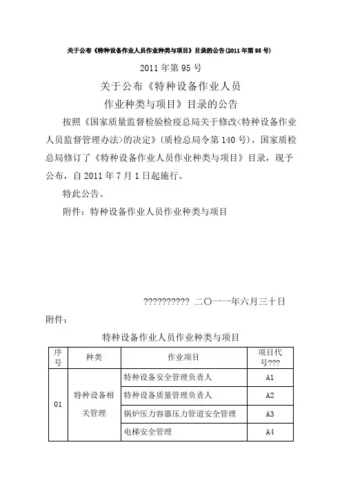 特种设备作业人员目录
