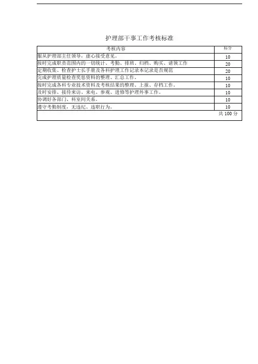 护理部干事工作考核标准详解