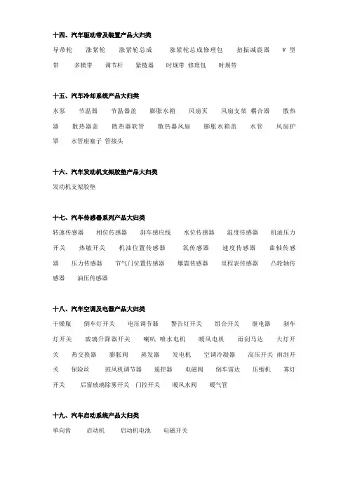 最全的汽车零部件大全