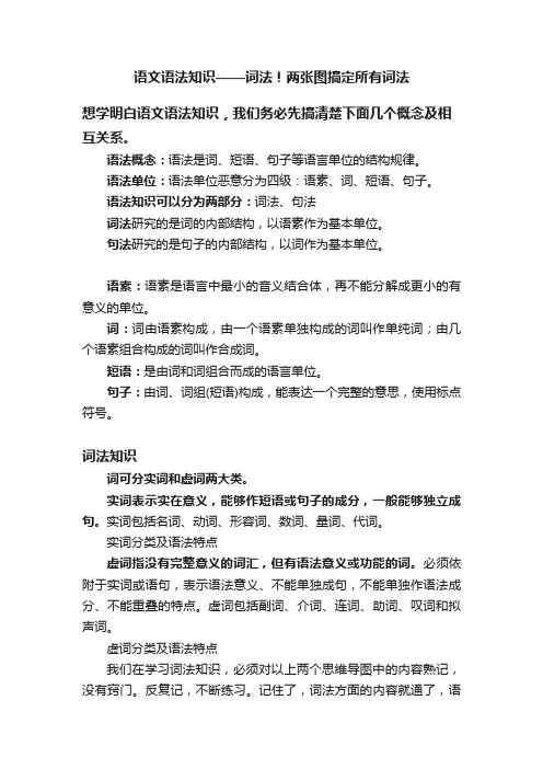 语文语法知识——词法！两张图搞定所有词法