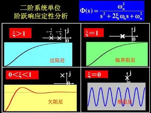 第三章 线性系统的时域分析法(第三四五讲)