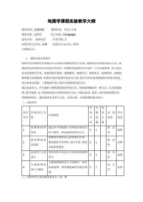 地图学课程实验教学大纲