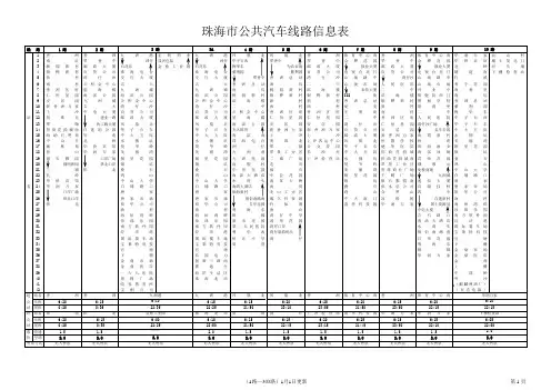 珠海公交线路(完整)