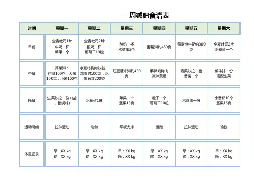 一周减肥食谱减肥计划表