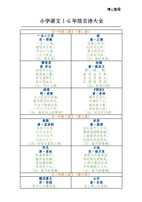 小学语文1-6年级古诗大全(人教版)