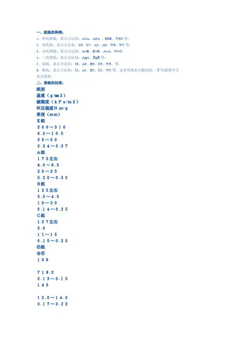 坑纸类型