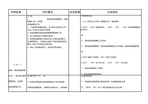 二级医院评审细则院感部分